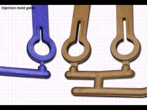 Types of Injection Mold Gates