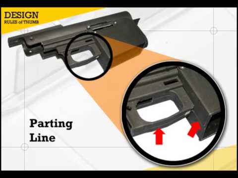 Design Rules Of Thumb